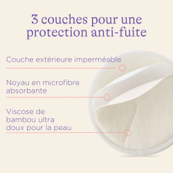 Lansinoh Coussinets d'allaitement lavables X4