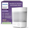 Philips Avent - Stérilisateur électrique à vapeur Premium