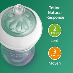 Philips AVENT - Coffret cadeau nouveau-né en verre 3.0